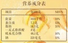 每个人都该知道这些“健康黑话”！谁不知道