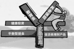 家庭理财-家庭成熟期的理财重点